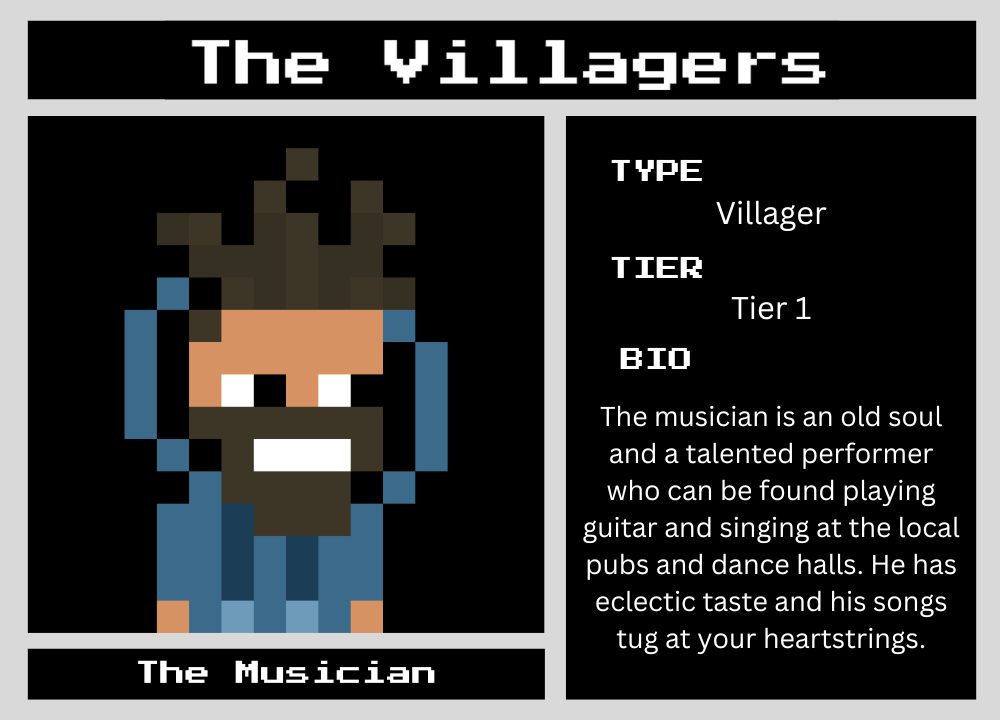 The Musician biography card
